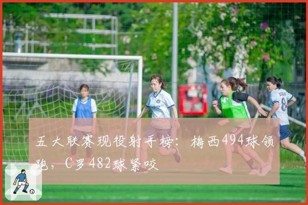五大联赛现役射手榜：梅西494球领跑，C罗482球紧咬