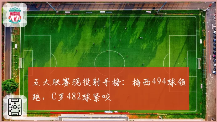 五大联赛现役射手榜：梅西494球领跑，C罗482球紧咬